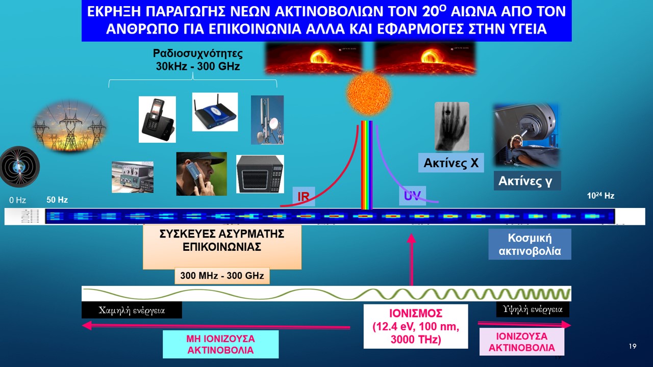 Εικόνα επιλογής